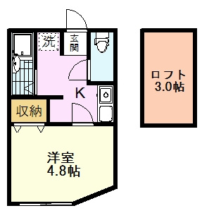 マーベラス西国分寺間取り