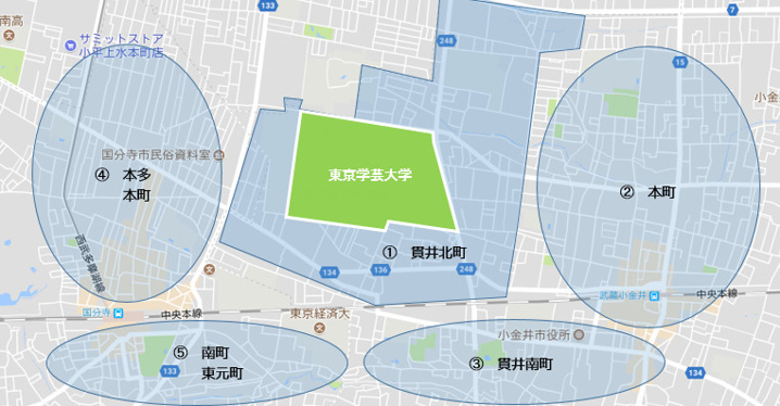 東京学芸大学周辺