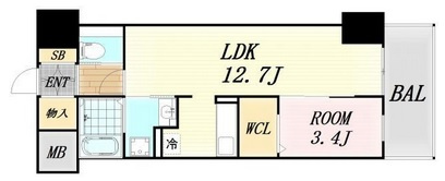 仲介手数料無料