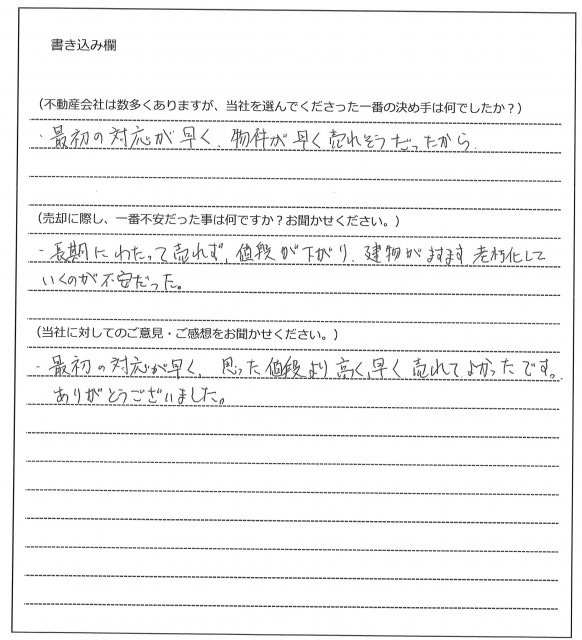 幸田 久晶様(仮名)【売却】の画像