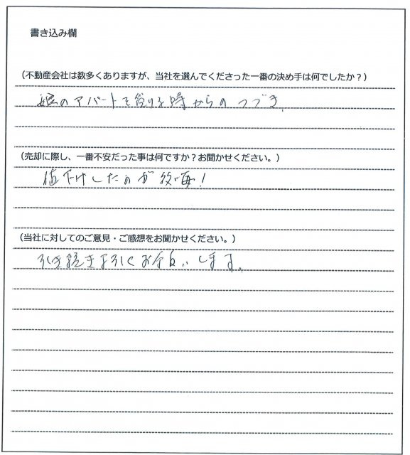 榎川 睦美様(仮名)【売却】の画像