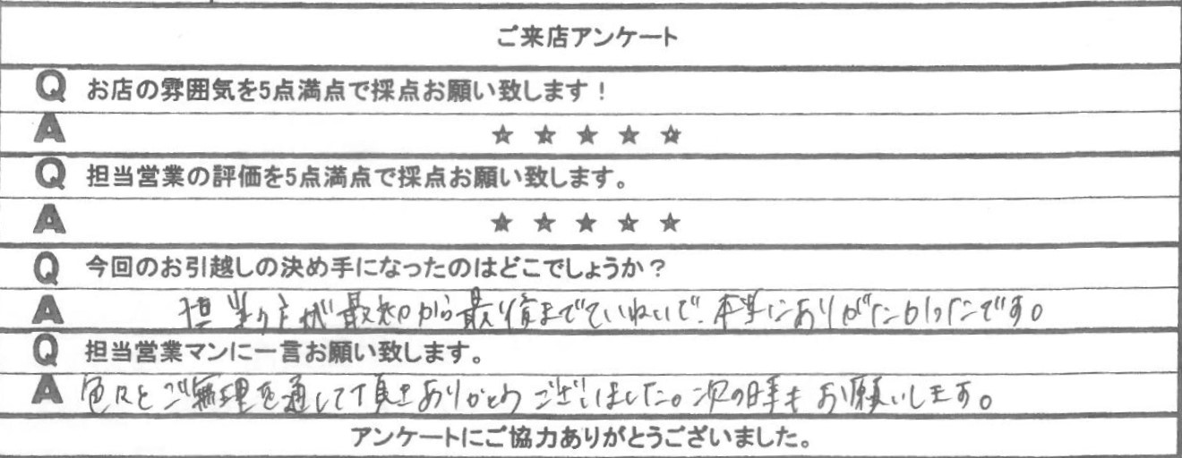 E/Y 様の画像