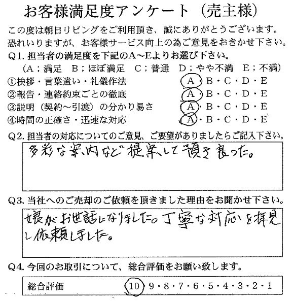 物件をご売却いただいたM.K様の画像
