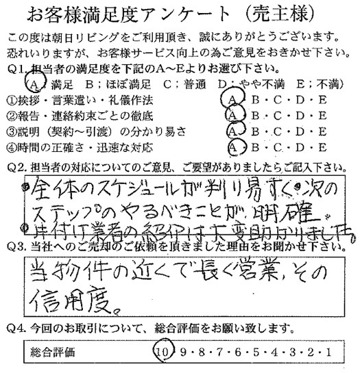 物件をご売却いただきましたH.U様の画像