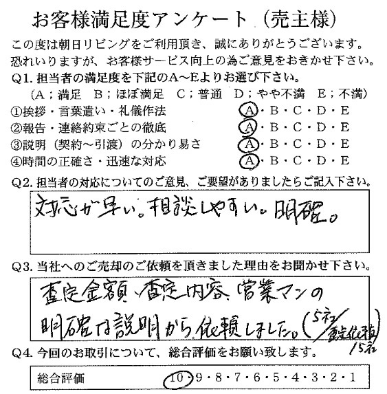 物件をご売却いただきましたY.Y様の画像