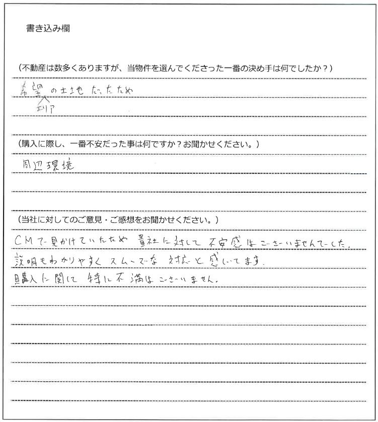 鈴政 慎二様(仮名)【購入】の画像