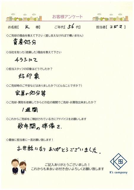 【ご売却】　K　様の画像