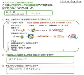 ダッフィー様の画像