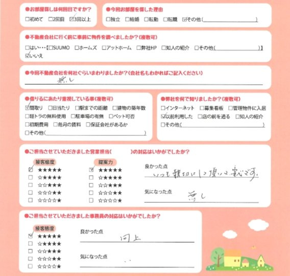 Ｋ・K 様の画像