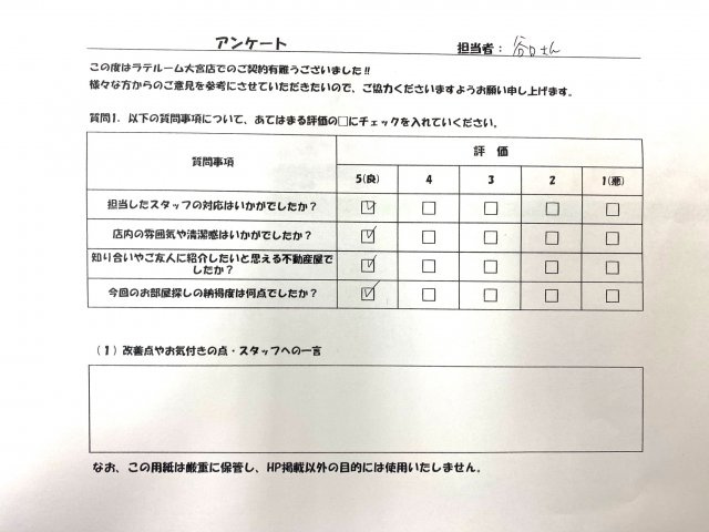 T・Yの画像