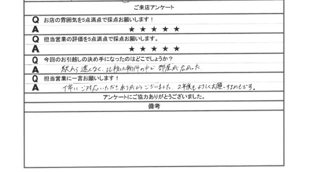 M 様の画像