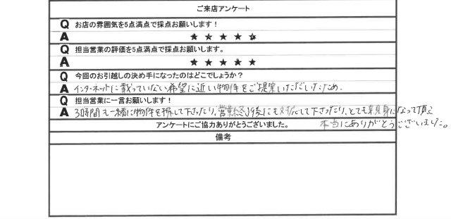 S 様の画像
