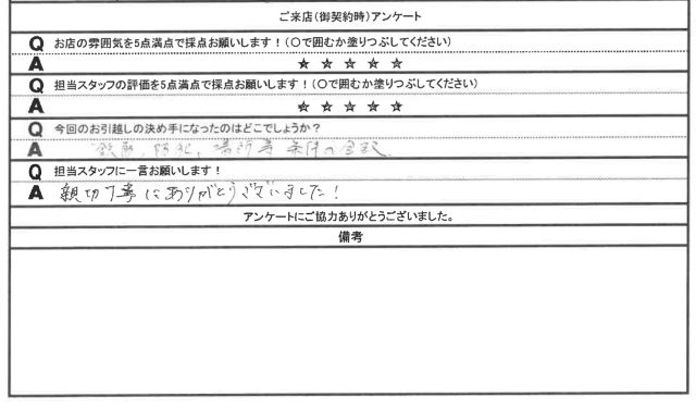 O 様の画像