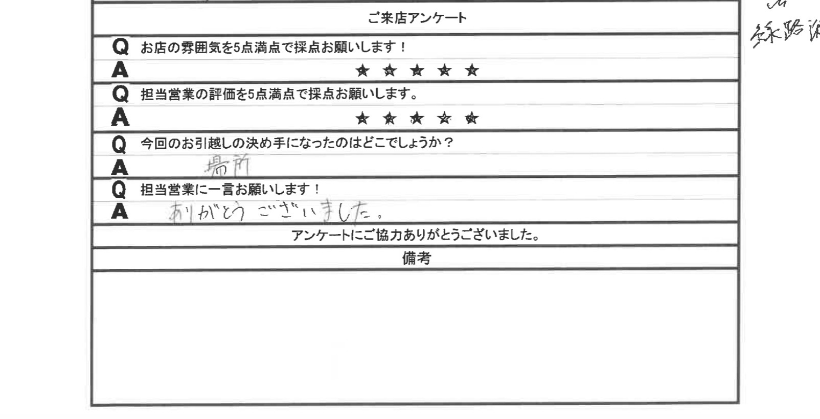 T 様の画像