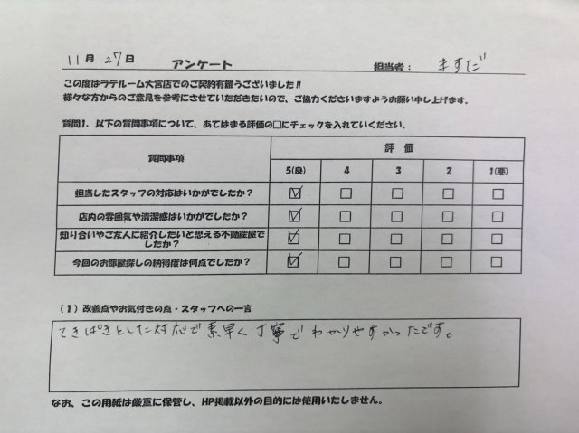 D.Fの画像