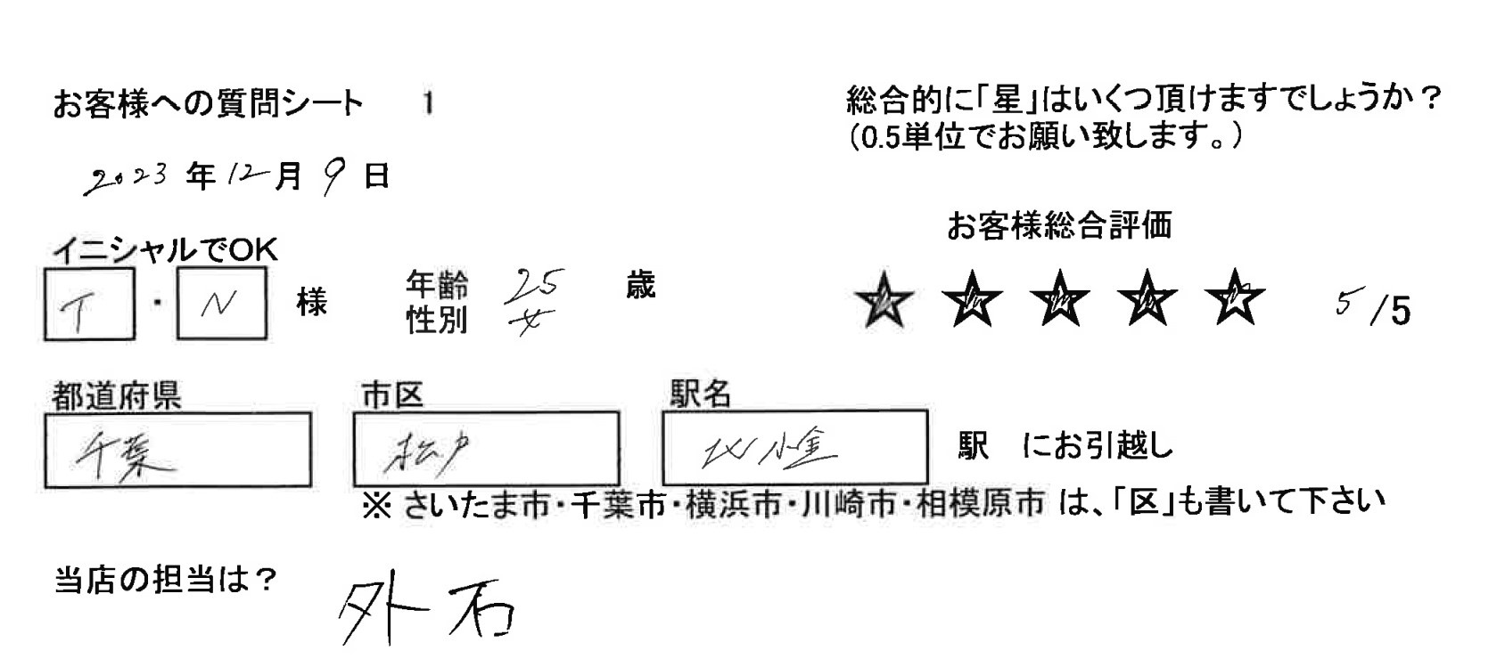 レインボーホーム松戸店の画像