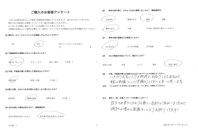 購入されたO様の画像