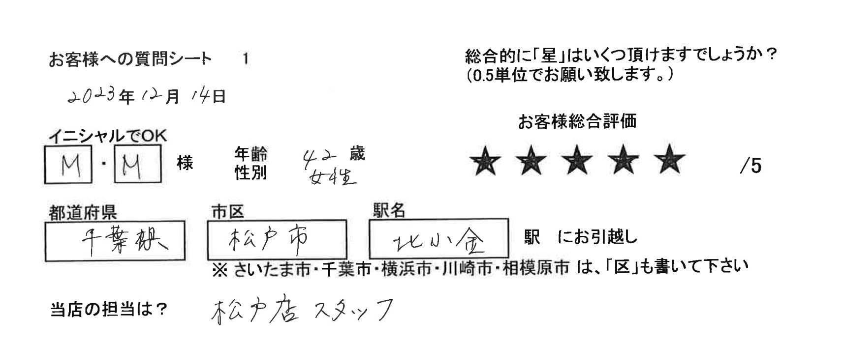 レインボーホーム松戸店の画像
