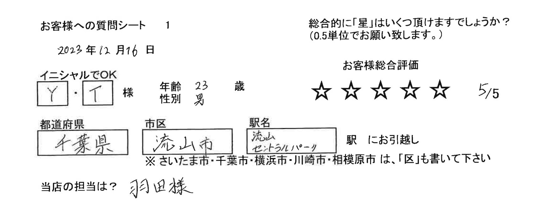 レインボーホーム松戸店の画像