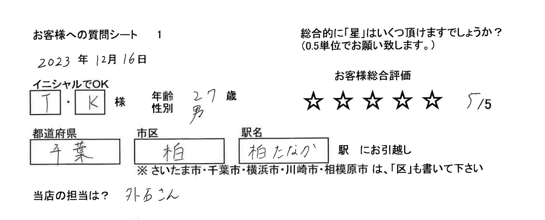 レインボーホーム松戸店の画像