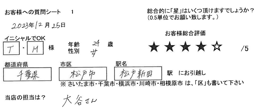 レインボーホーム松戸店 T・M様 24歳 女性の画像