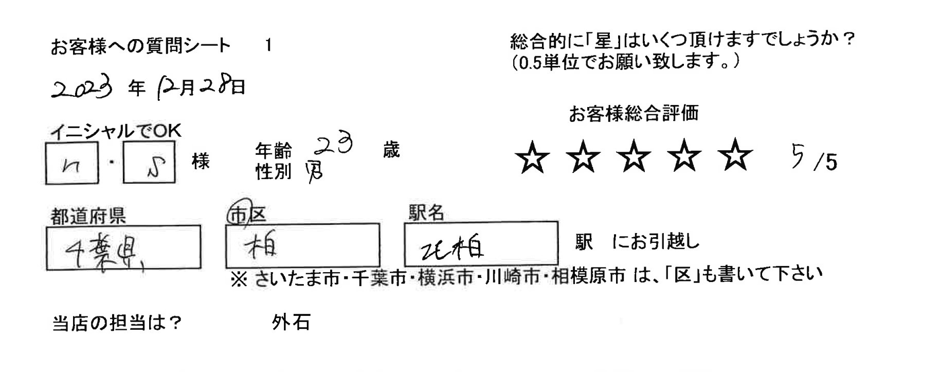 レインボーホーム松戸店　　　　N・S様 23歳 男性の画像