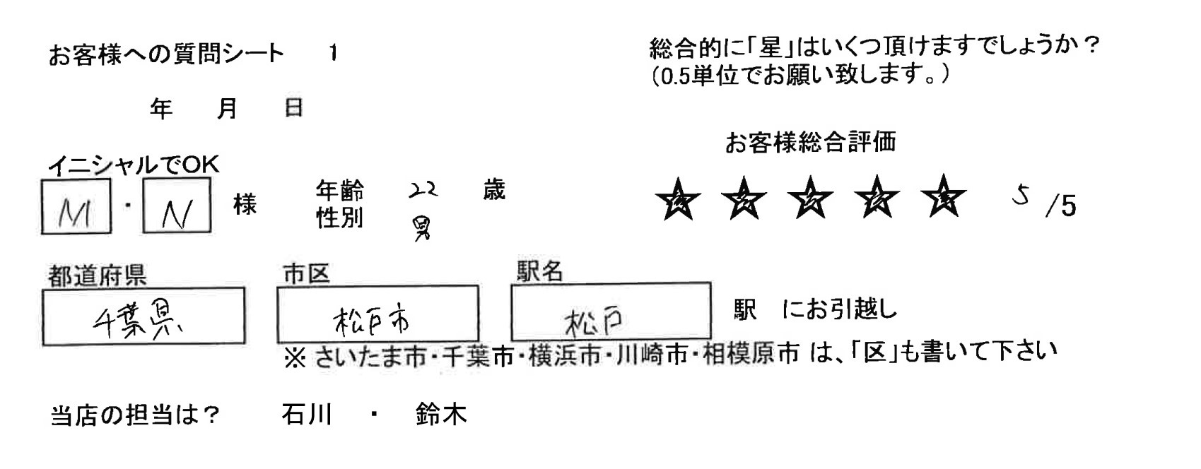 レインボーホーム松戸店　M・N様　22歳　男性の画像