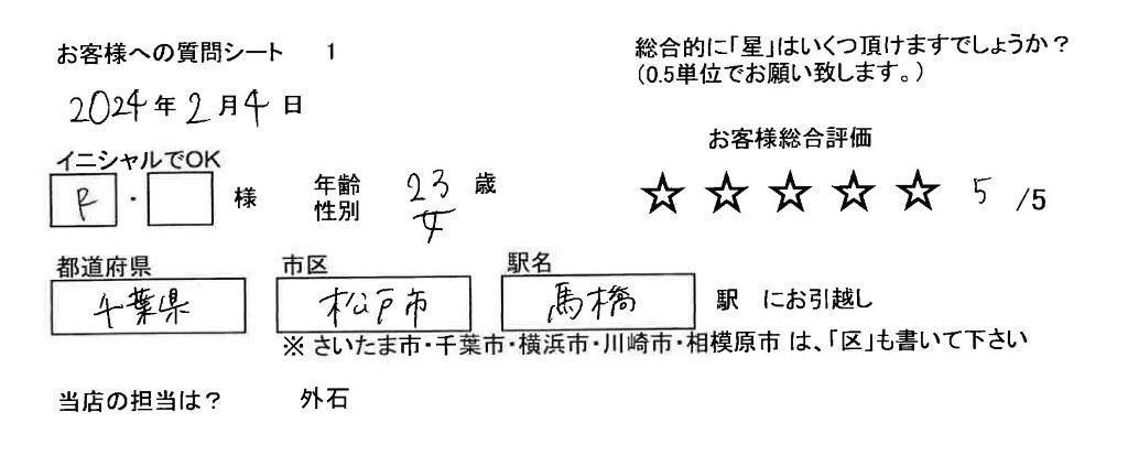 レインボーホーム松戸店 R様 23歳 女性の画像