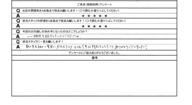 I 様の画像