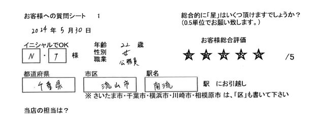 レインボーホーム松戸店　N・T様　22歳　女性の画像