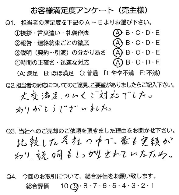 物件をご売却頂きました：M.T様の画像