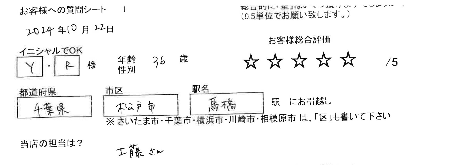 レインボーホーム松戸店 Y・R様 36歳の画像