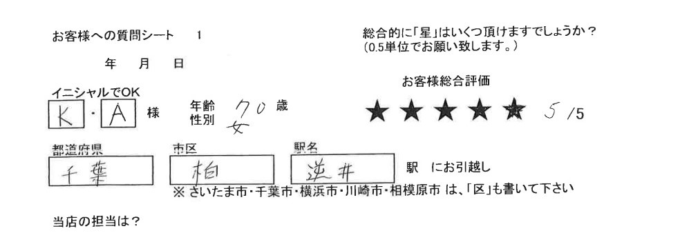 レインボーホーム松戸店　A・K様の画像