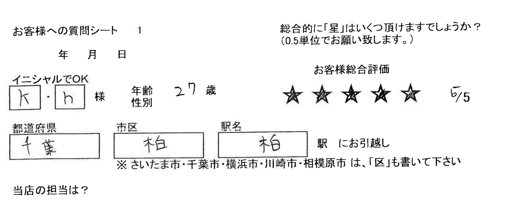レインボーホーム柏店 K・H様 27歳 男性の画像