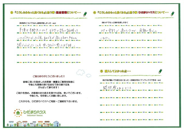 U.Y 様の画像