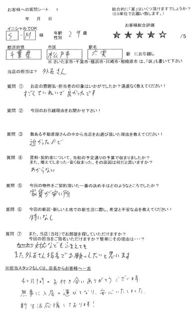 レインボーホーム柏店 S・M様 29歳 男性の画像