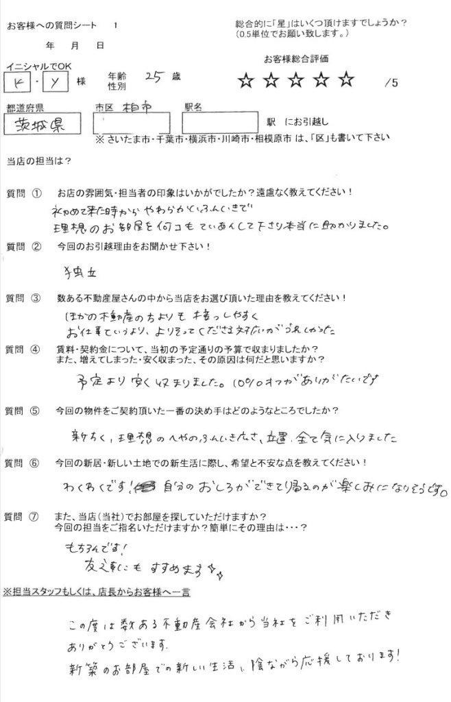 レインボーホーム柏店 K・Y様 25歳 女性の画像