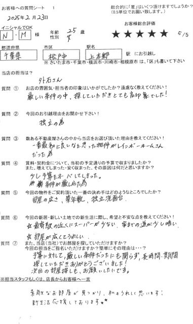 レインボーホーム柏店 N・M様 25歳 女性の画像