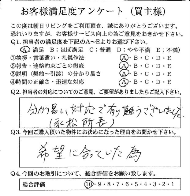 物件をご購入されたR.Y様の画像