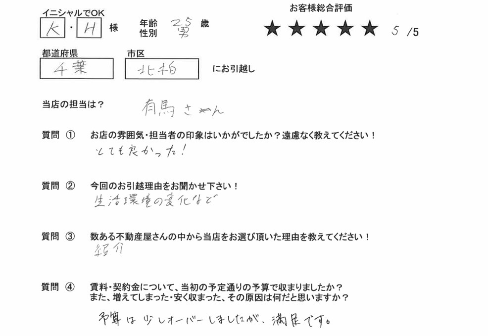 レインボーホーム松戸店　H・K様の画像