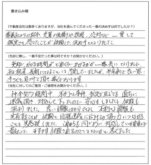 尼子　昌昭様【売却】の画像