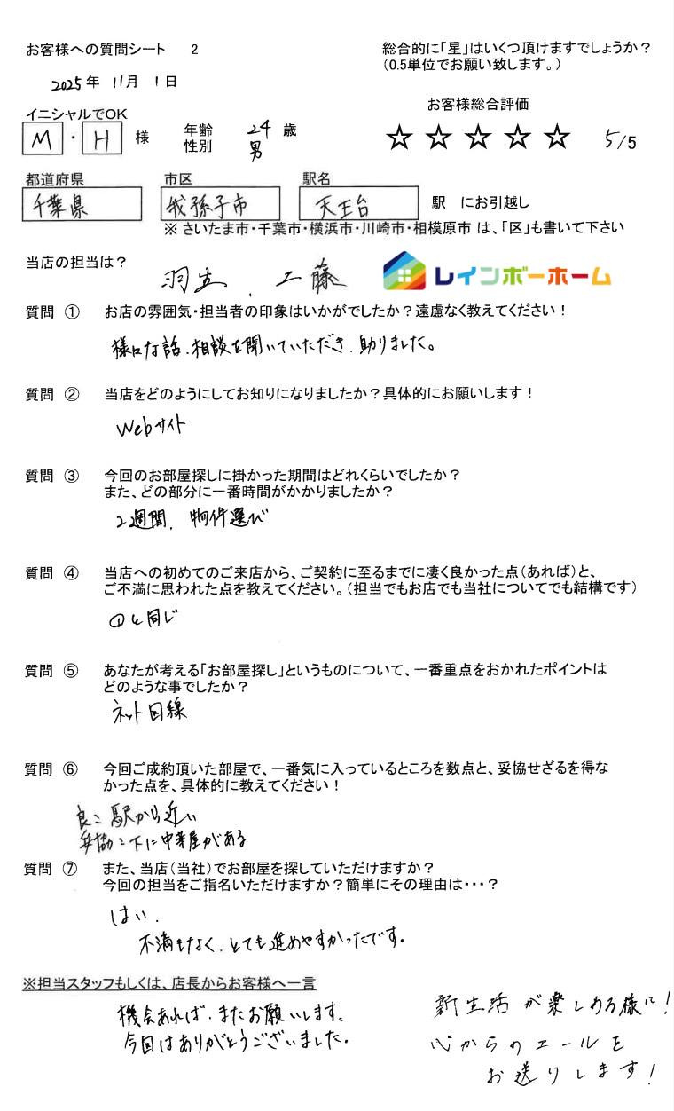 レインボーホーム柏店 M・H様 24歳 男性の画像