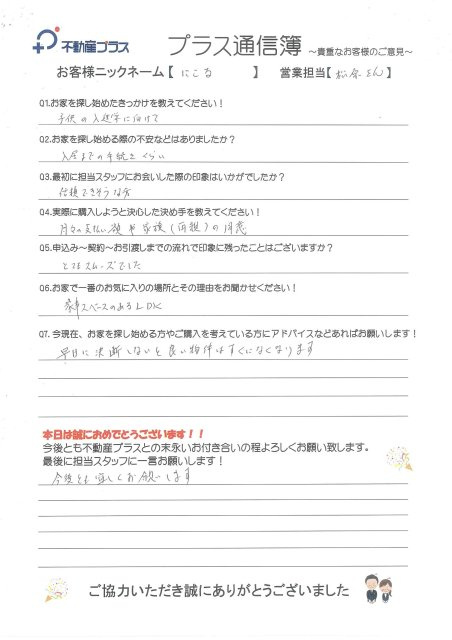 にこる様の画像