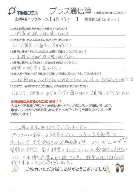 猫好き様の画像