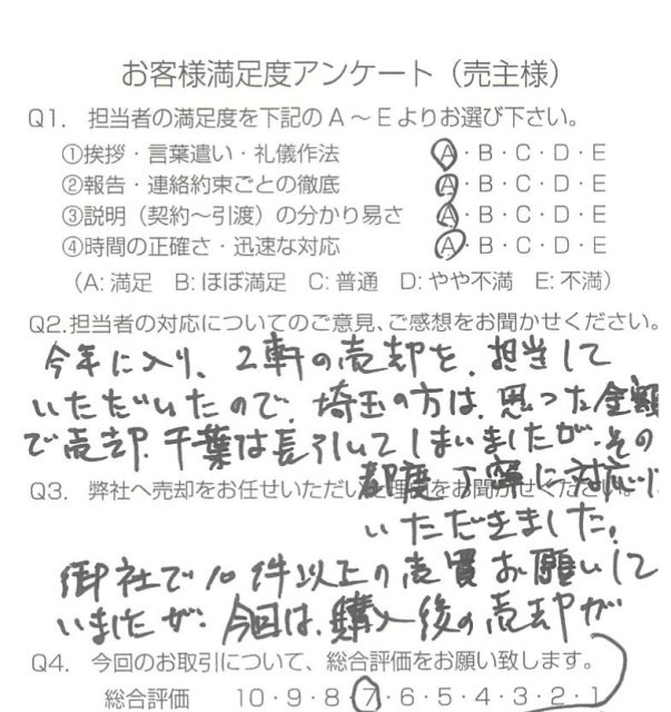 物件をご売却頂きました：M.M様の画像