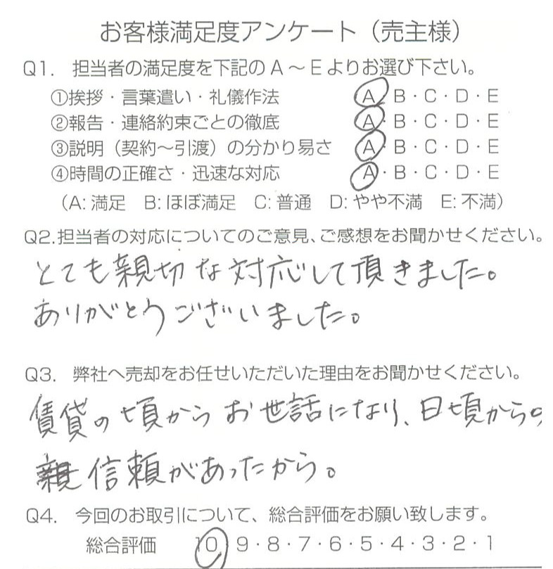 物件をご売却頂きました：H.K様の画像