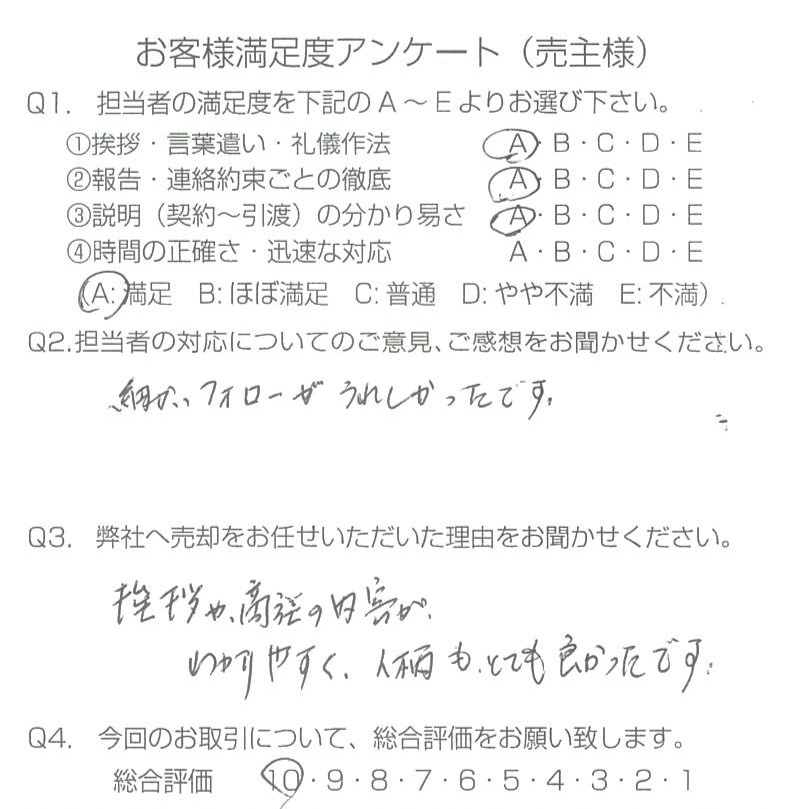 物件をご売却頂きました：U.M様の画像