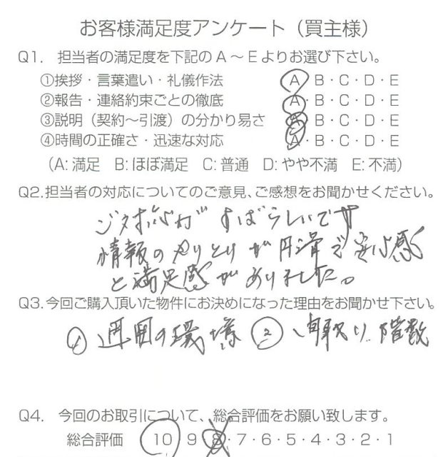 物件をご購入頂きました：K.S様 の画像