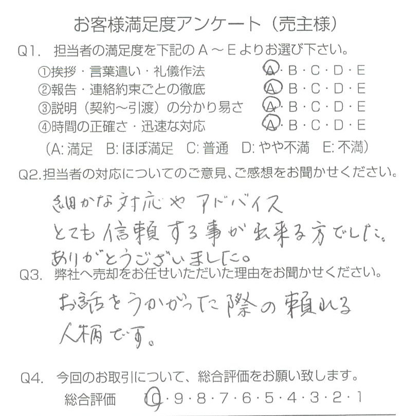 物件をご売却頂きました：M.H様の画像