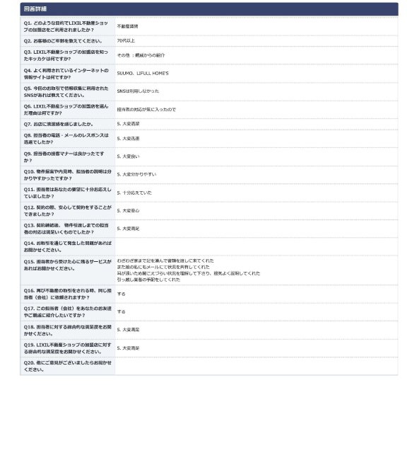 Ｏ．Ｍ　様の画像